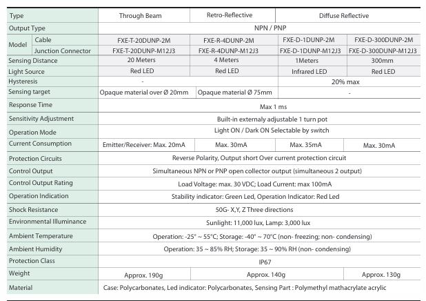 30042025125551__FXE-Specification.JPG